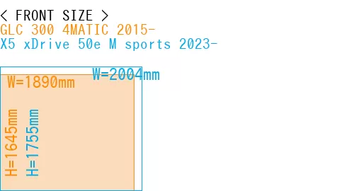 #GLC 300 4MATIC 2015- + X5 xDrive 50e M sports 2023-
